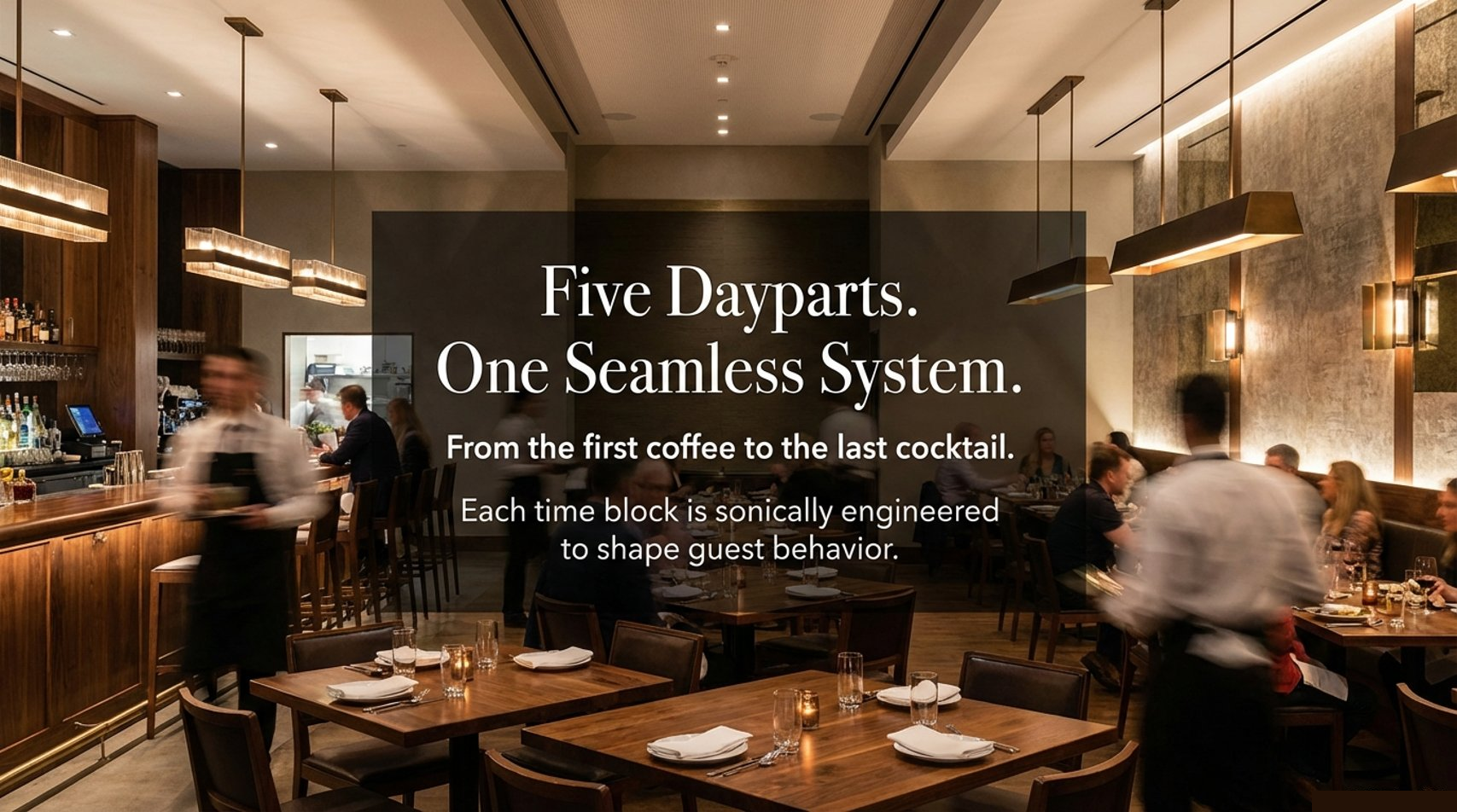Five Dayparts. One Seamless System. From the first coffee to the last cocktail.